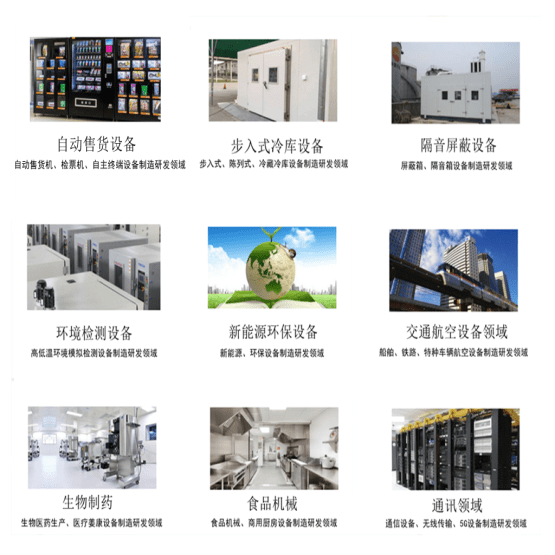 应用领域各有不同